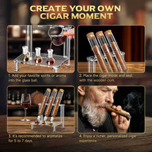 Load image into Gallery viewer, LIHTUN Cigar Flavoring Tube Set, Borosilicate Glass Tubes, Balls and Acrylic Stand, Portable Cigar Humidor Gift Set for Flavor Mellowing, Storage and Display