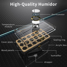 Load image into Gallery viewer, TISFA Acrylic Cigar Humidor with Humidifier and Hygrometer, Desktop Cigar Case Box with Spanish Cedar Cigar Tray That can Hold About 18-50 Cigars